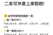 法硕网课刷几遍最好呢(法硕联考网课)