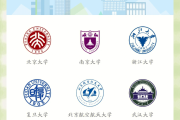 中国大学慕课第二遍刷视频有用吗(中国大学慕课第二遍刷视频有用吗怎么刷)