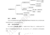 网课刷了为什么章节没被统计(网课刷了为什么章节没被统计呢)