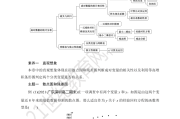 网课刷了为什么章节没被统计(网课刷了为什么章节没被统计呢)