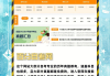 快速刷优学院网课的网址(优学院如何快速刷完网络课程)