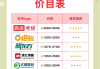 成考网课要自己刷吗(成考网上需要刷课时吗)