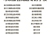 关于成考刷网课高起专(成人高考刷课时是什么意思)