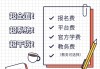 兰州继续教育刷课软件的简单介绍