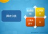 包含刷课脚本还未被执行的词条