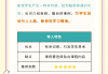 包含学习通老师怎么导入题库的词条