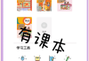 继续教育公共课刷课倍速(2020继续教育快速刷课)