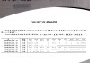 真题全刷老课标答案高一(真题全刷2021电子版下载)
