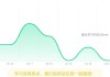 怎样快速刷知道网课(怎样刷知道上面的网课)