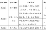 电脑上怎么刷尔雅网课(超星尔雅怎么用电脑刷课)