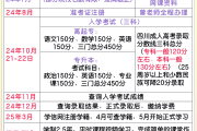 成考网课刷课时软件(成考刷课时是什么意思)