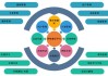 慕课刷完为什么课时少(慕课刷完为什么课时少一分钟)