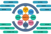 慕课刷完为什么课时少(慕课刷完为什么课时少一分钟)