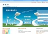 职教云为什么刷不了课(职教云打不开是什么原因)