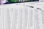 网课作业题怎么刷(网课刷题会被发现吗)