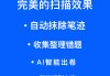 睿学在线帮忙刷课(睿学在线帮忙刷课可靠吗)