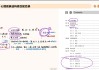刷网课怎么可以切出去(刷网课怎么自动切换下一个)