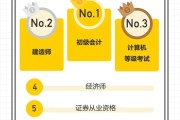 淘宝代刷选修网课怎么搜的简单介绍