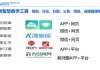 云课堂智慧职教云刷课(云课堂智慧职教刷课服务)