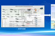 慕课次数怎么刷(如何刷慕课获取学分)