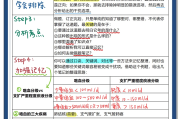 包含怎么快速刷完学习通课的词条