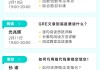 网课怎么刷倍数的网站(网课怎么刷倍数的网站推荐)
