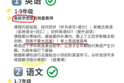 知道网课家长代刷(网课找人代刷刷完多久被发现)