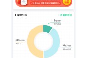 知道刷网课需要注意什么(知道刷网课需要注意什么细节)