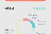 智慧树网课快速刷(智慧树网课刷课怎么刷)