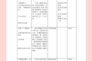 如何用脚本刷视频课(使用脚本刷视频赚钱违法吗)