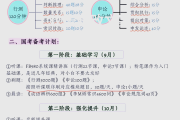 大学网课考核代刷安全吗(大学网课考核代刷安全吗可靠吗)