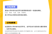 大学刷几门慕课比较好(大学慕课刷课会被发现吗)