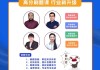 搜狐刷课插件教程在哪看(搜狐浏览器刷超星网课的插件)