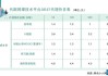 刷网课会泄露个人信息吗(刷网课会泄露个人信息吗为什么)