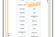 刷网课任务点(刷网课赚钱是怎么刷的)