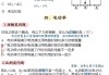 物理考试题库学习通(物理学测试题)