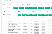 云课堂网络课程怎么刷课(云课堂网络课程怎么刷课程视频)