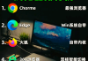 网课刷课浏览器(浏览器刷网课会被检测吗)