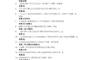学习通艺术鉴赏题库(艺术鉴赏考试超星尔雅答案)