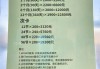 慕课刷课价钱(慕课刷课是怎么刷的)