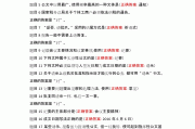 关于学习通美术鉴赏考试题库答案的信息