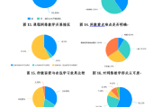 超星同时刷多门课会封号(超星刷课会被检测出来吗?)