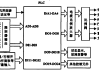 电气控制与plc学习通网课题库(电气控制与plc控制技术考试答案)