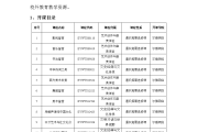 超星尔雅怎么手机刷课(超星尔雅怎么刷课不会被发现)