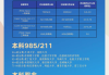 留学网课刷绩点(出国留学网课算绩点嘛)