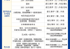自考网课刷视频代码(自学考试课程视频用什么软件)