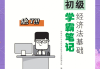 考会计刷题网课有用吗(考会计刷题网课有用吗多少钱)
