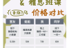 尔雅网课需要刷满分吗(尔雅网课一天刷完没事吧)