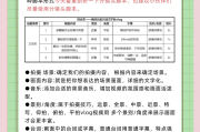 如何快速刷网课开脚本(网课用脚本刷会被发现吗)