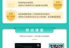 关于专业课网课怎么快速刷完的信息